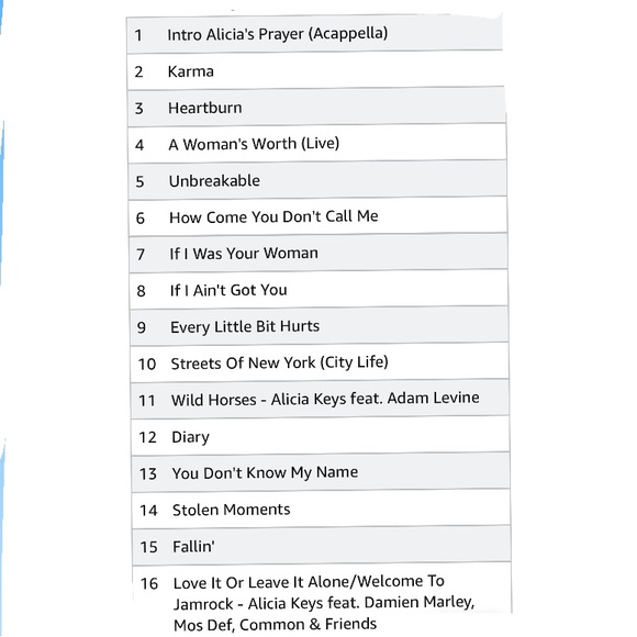 EUC Alicia Keys “Unplugged” CD Released 2005 - Picture 6 of 6